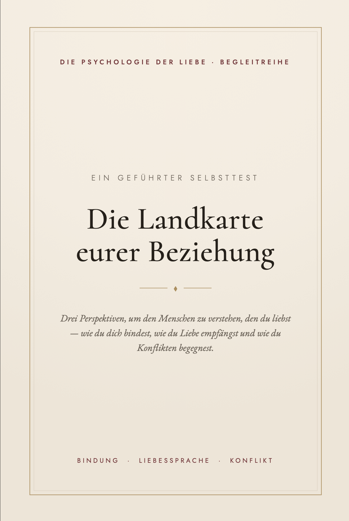 Die Landkarte eurer Beziehung (geführter Selbsttest) Cover